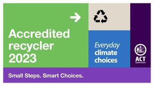Accredited Recycler 2023